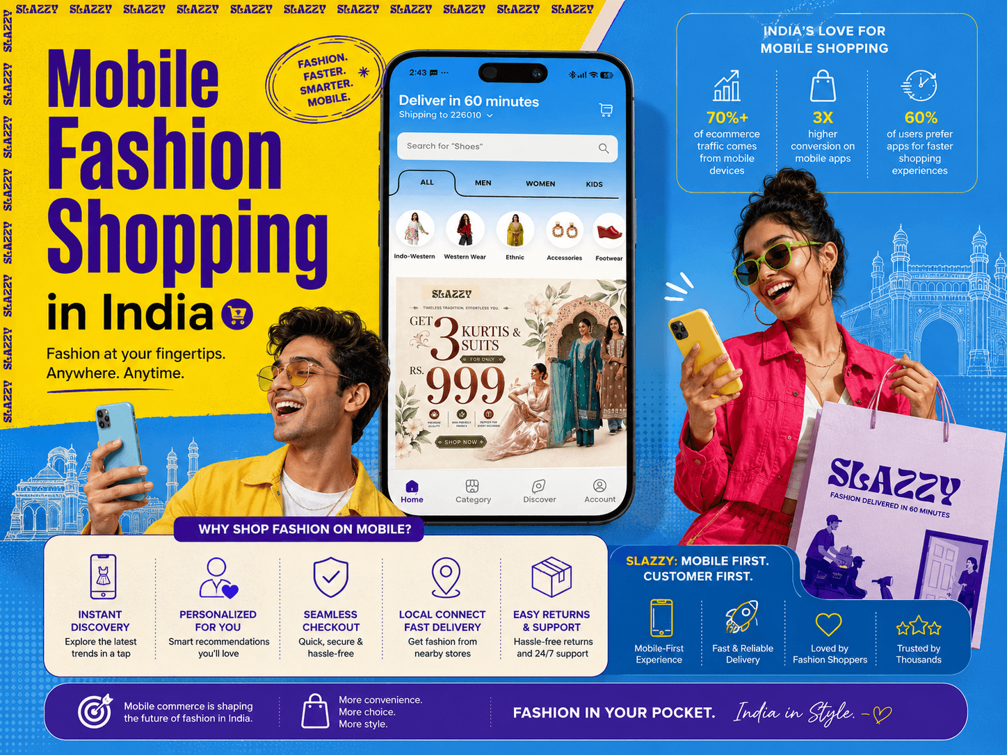 Mobile Fashion Shopping India | Ecommerce Growth